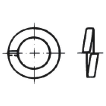 DIN 127