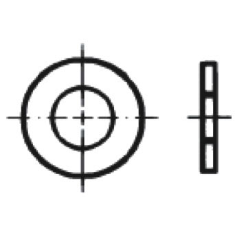 DIn 433